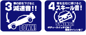 スーパーサウンドパトカー【遊び方2】