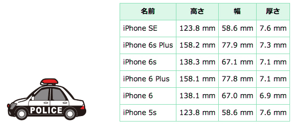 POLICE ダブルスマホケースiPhone6Plus
