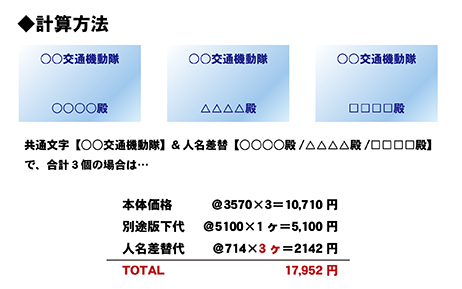 2D名入れ計算方法