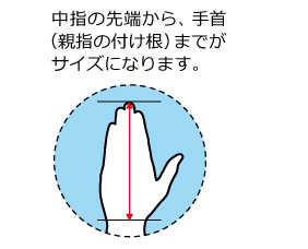 NEW POLICEグローブ青【白バイ用】｜警察グッズまめたん【有富商会】