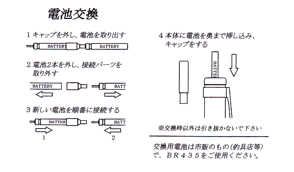LED光ファイバーシャープペンシル(電池交換方法)