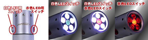 【LEDライト】GT-R 26lm