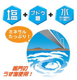 お巡りさんの珈琲【パッケージ】