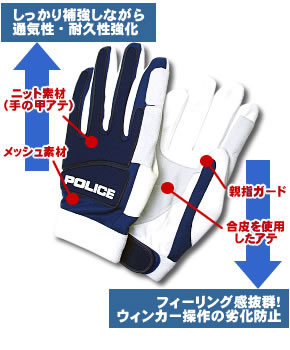 POLICEグローブ紺【バイク・自転車用】｜警察グッズまめたん【有