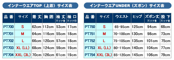 インナーウエア【サイズ表】