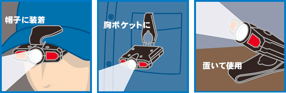 【GENTOS】GTR-741Mキャップライト特徴