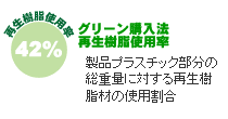 POLICEϥ󥳥٥
