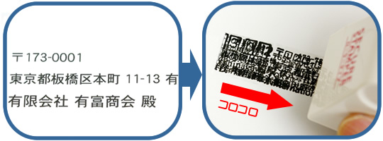 POLICE奢ѡȤ